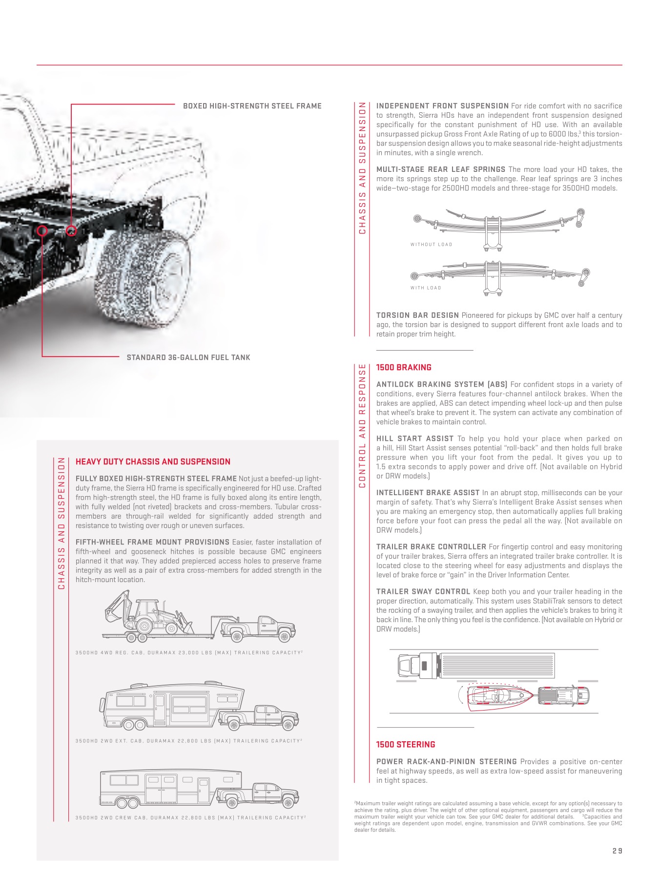 2012 GMC Sierra Brochure Page 17